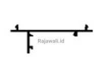 Tutup Window Wall